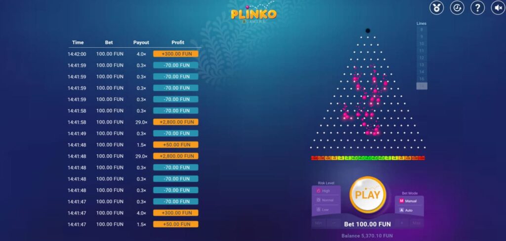 Plinko juego