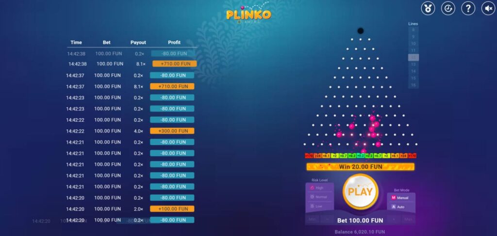 Plinko slot